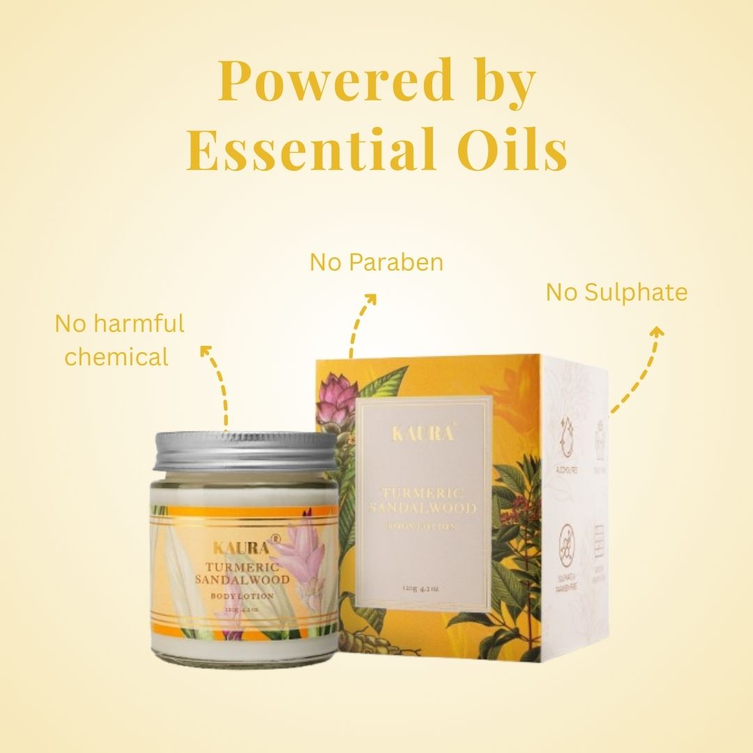 Turmeric + Sandalwood Body Lotion