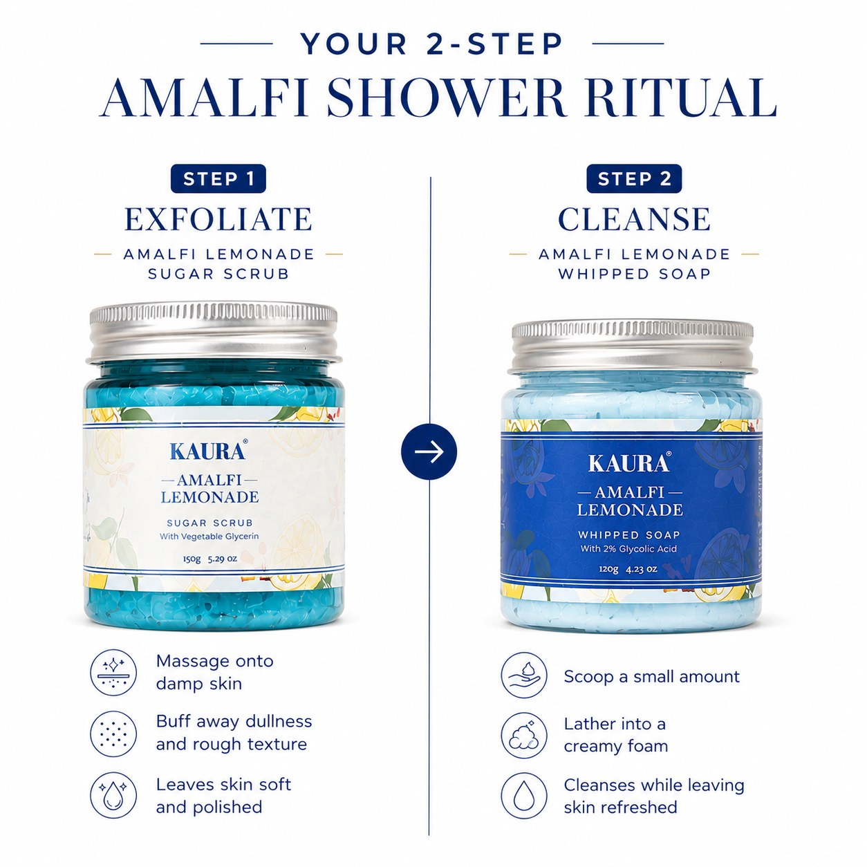 Amalfi Lemonade Ultimate Ritual