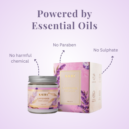 Lavender Body Lotion