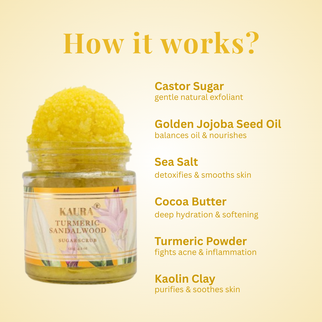 Turmeric + Sandalwood Sugar Scrub