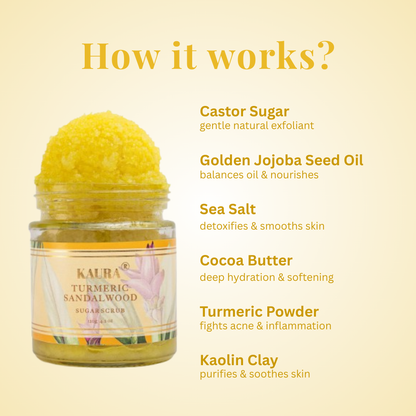 Turmeric + Sandalwood Sugar Scrub