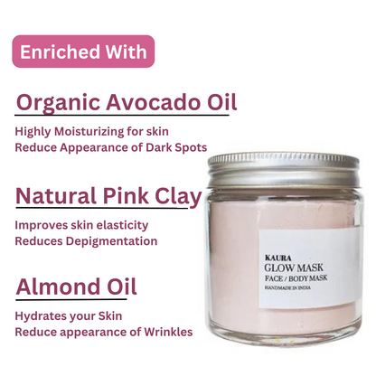 Glow Mask - French pink clay + Peppermint